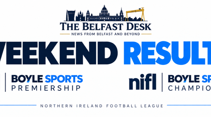 The Belfast Desk graphic introducing weekend results from the NIFL Premiership and Championship.